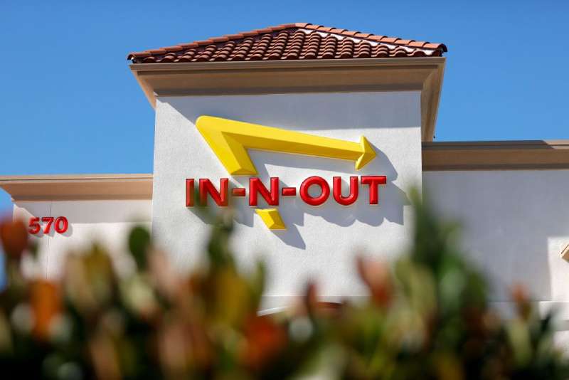 In-N-Out Burger arrow signage on a restaurant exterior against a blue sky